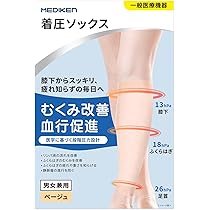 Amazon.co.jp: Mediken【一般医療機器】着圧ソックス 男女兼用